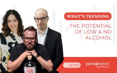 What’s Trending — The Potential of Low & No Alcohol